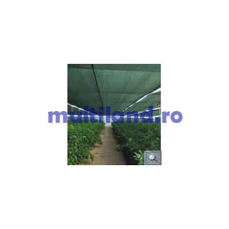Plasa umbra densitate 30 gr./m.p.- 3,6x50ml