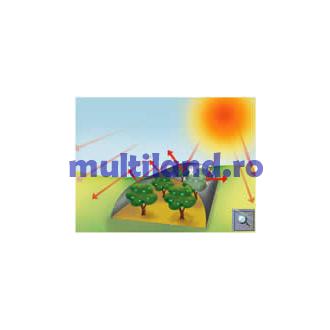 Plasa umbra densitate 36 gr./m.p.- 7,30x50ml