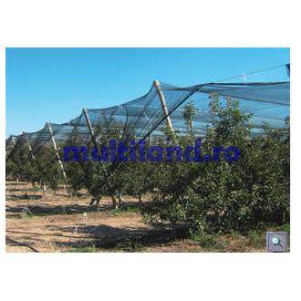 Plasa umbra densitate 36 gr./m.p. - 8,00x100ml